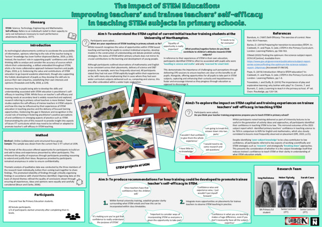 [thumbnail of Hailstone_et_al_2024_The_Impact_of_STEM_Education_Understanding_Teachers'_Self_Efficacy_in_Teaching_STEM_Subjects_in_Primary_Schools]