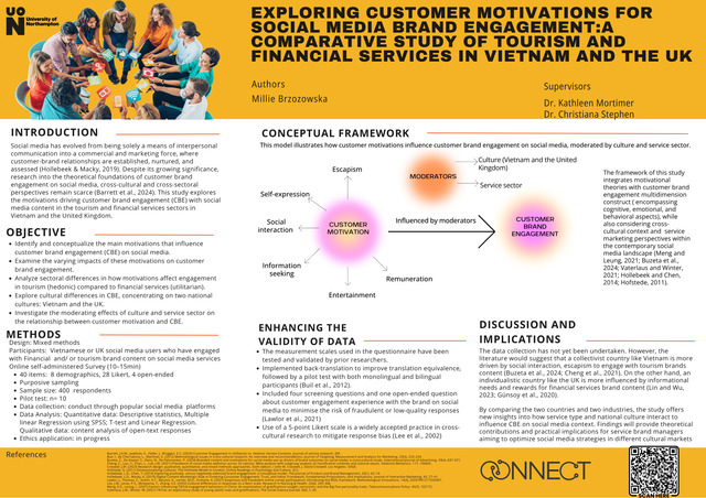 [thumbnail of Brzozowska_2025_Customer_motivations_for_brand_engagement_on_social_media]