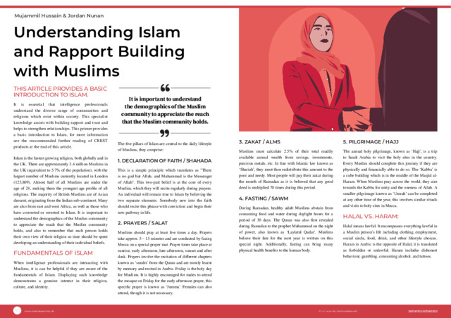 [thumbnail of Hussain_and_Nunan_2023_Understanding_Islam_and_Rapport_Building_with_Muslims]