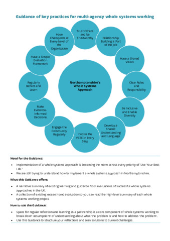 [thumbnail of Ryan_2025_Guidance_of_key_practices_for_multi-agency_whole_systems_working]